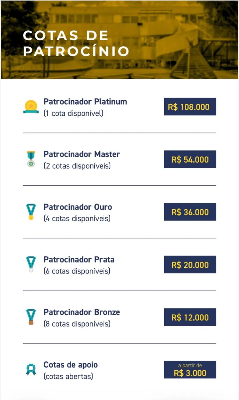 Cotas de patrocínio: Platinum, Master, Ouro, Prata, Bronze e apoio